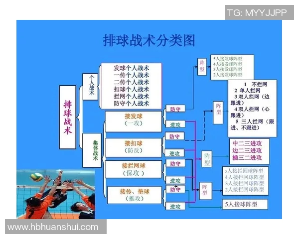 重庆排球队进攻战术解析与球队发展现状探讨